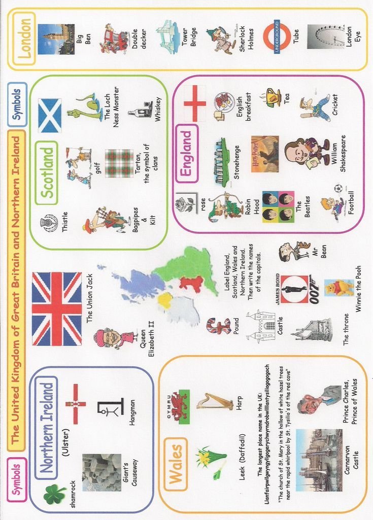 United Kingdom - donbet uk United Kingdom - donbet uk